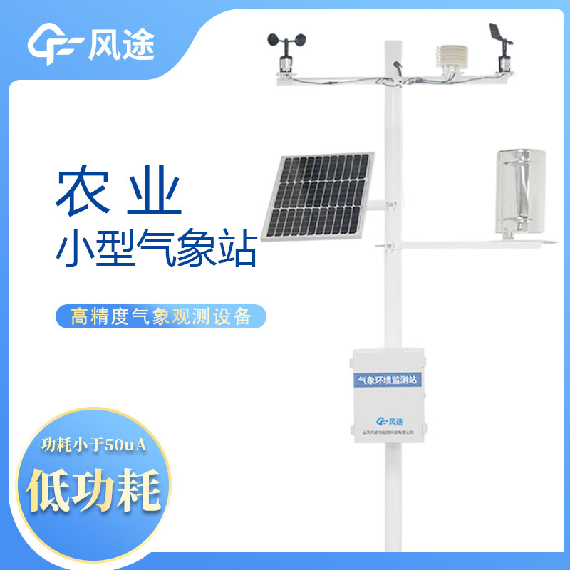 自動氣象監測系統為溫室種植提供了哪些服務？